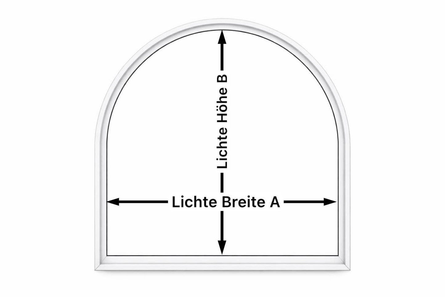 Fliegengitter für Fenster – Rundbogen