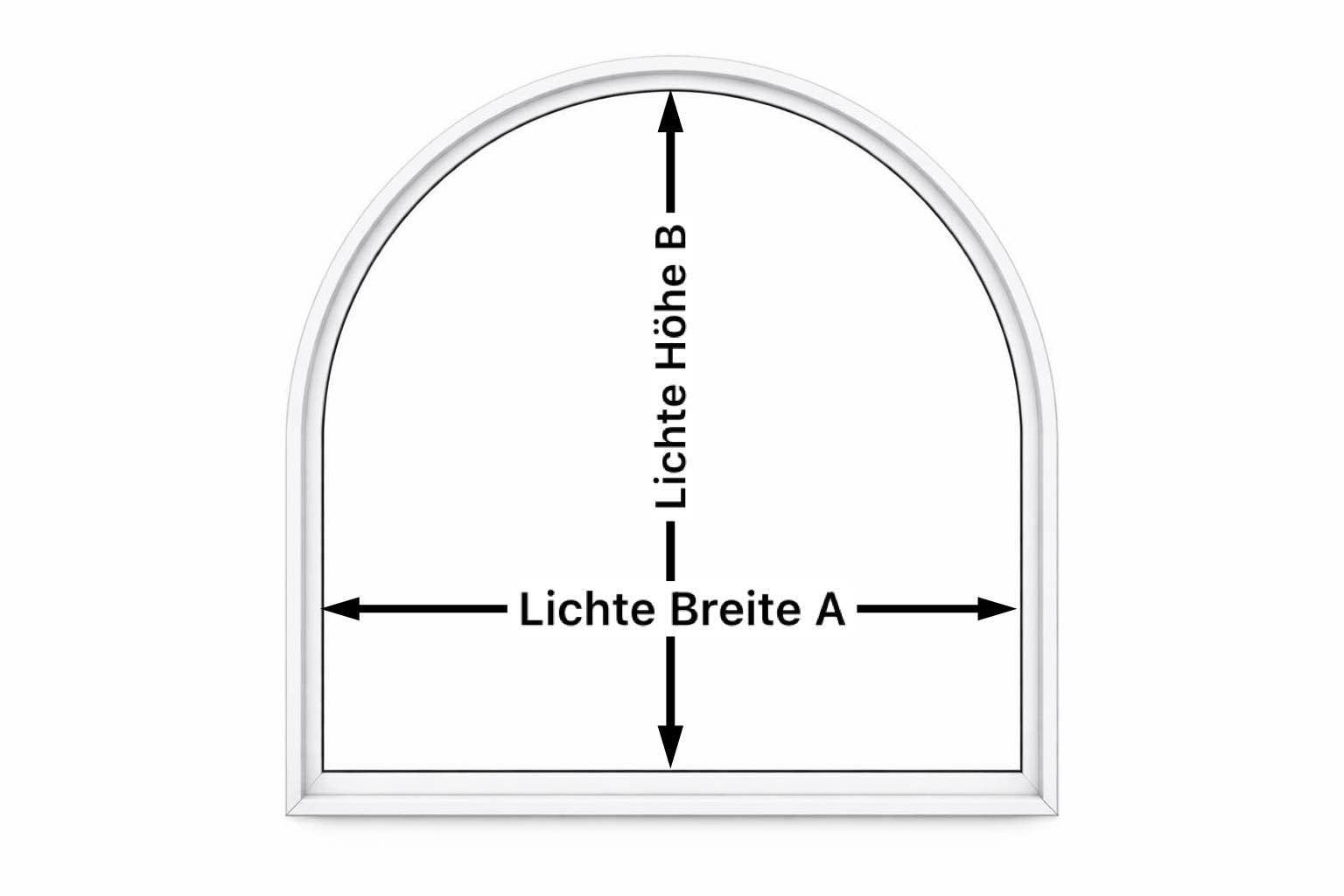 Fliegengitter für Fenster – Rundbogen