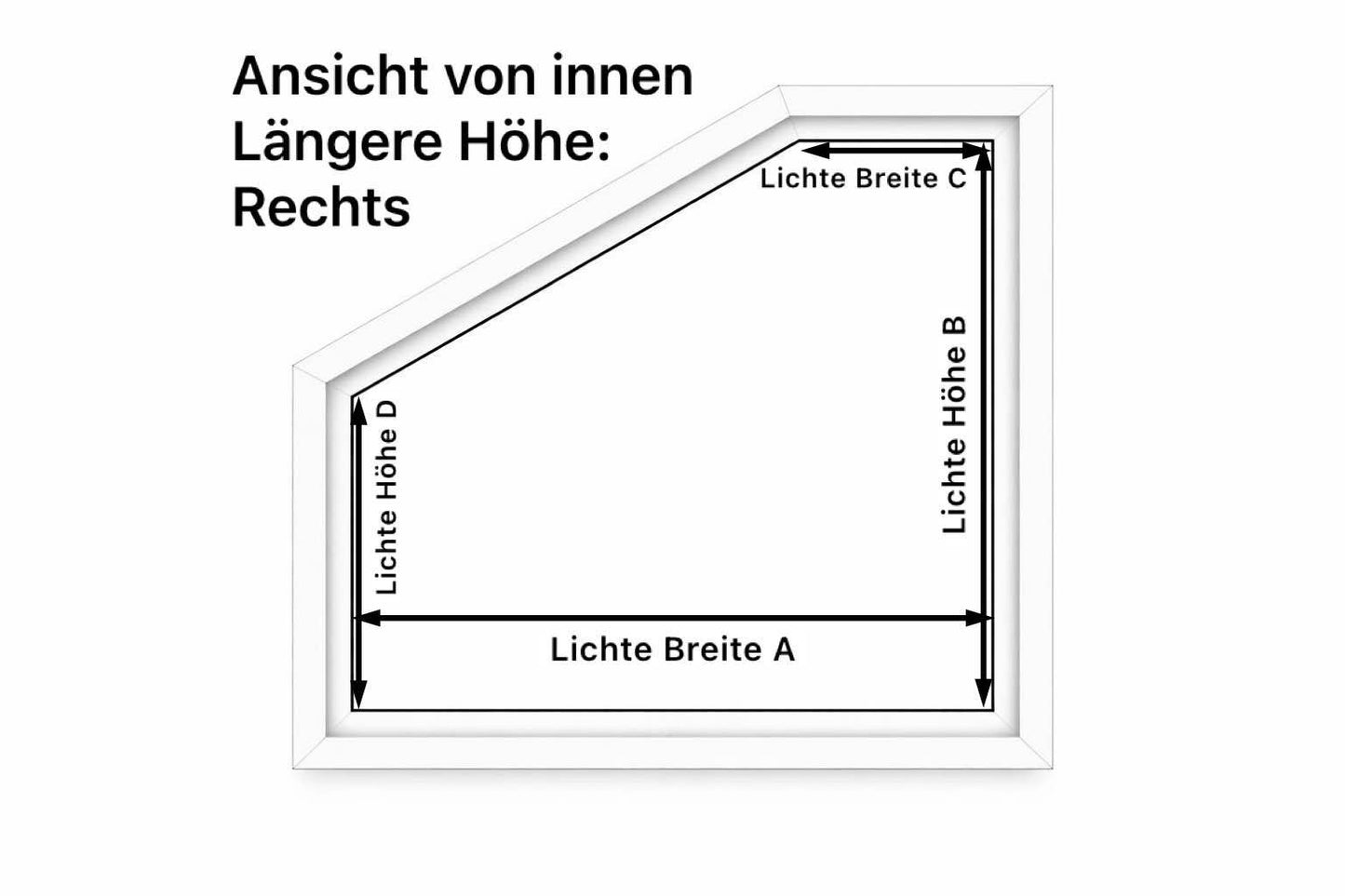 Fliegengitter für Fenster – Fünfeck