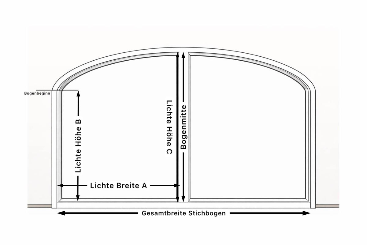 Insektenschutz-Drehtür, Stichbogen