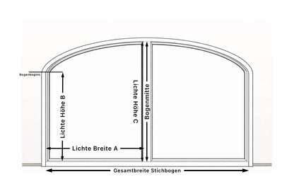 Insektenschutz-Drehtür, Stichbogen