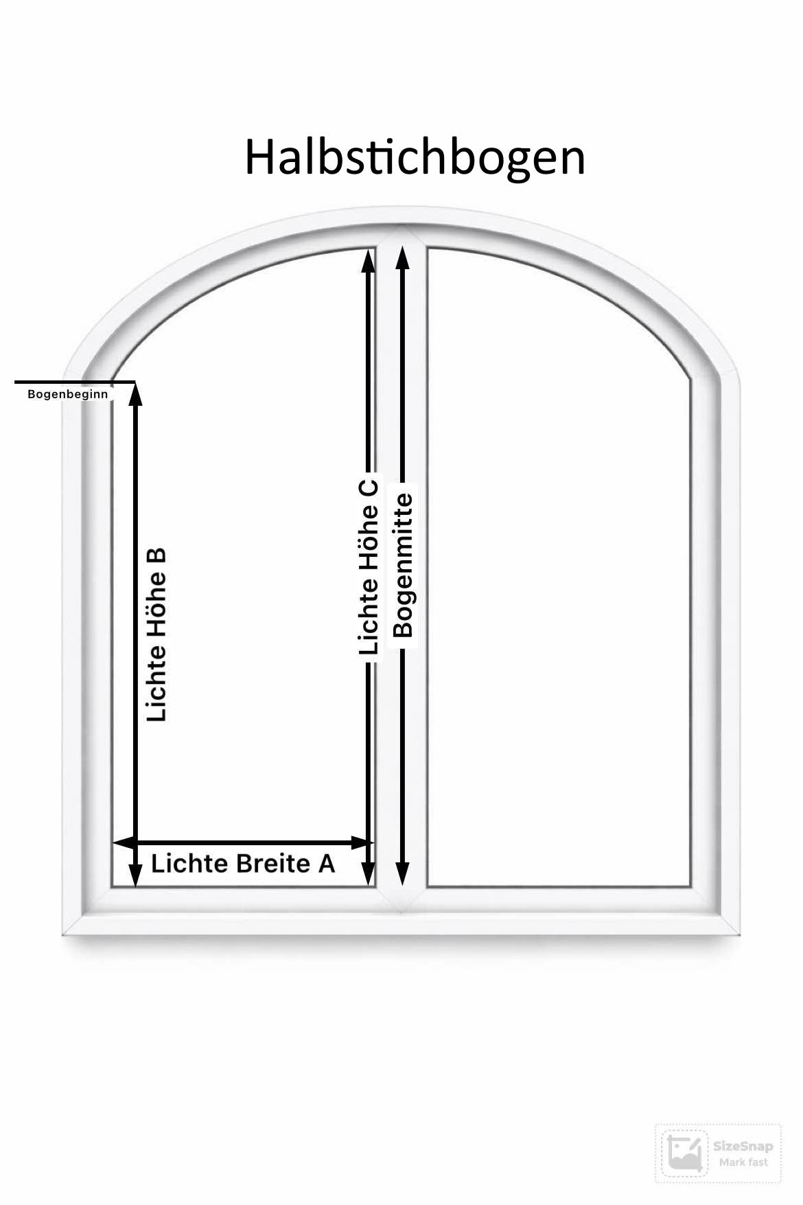 Fliegengitter für Fenster – Stichbogen