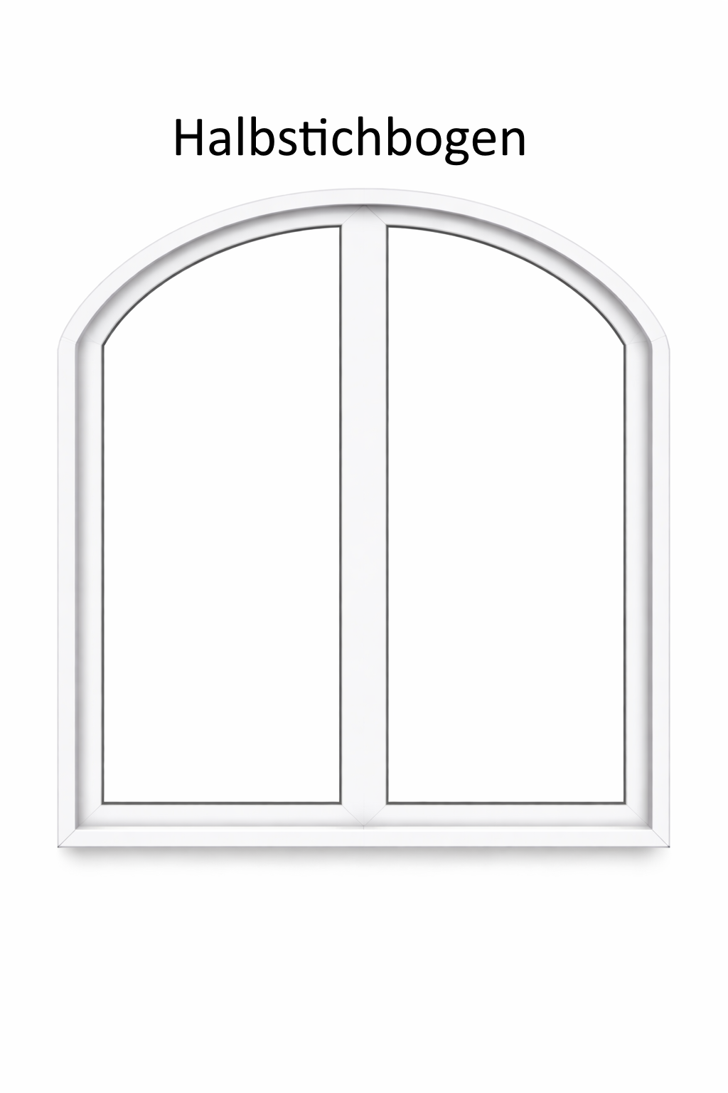 Fliegengitter für Fenster – Stichbogen