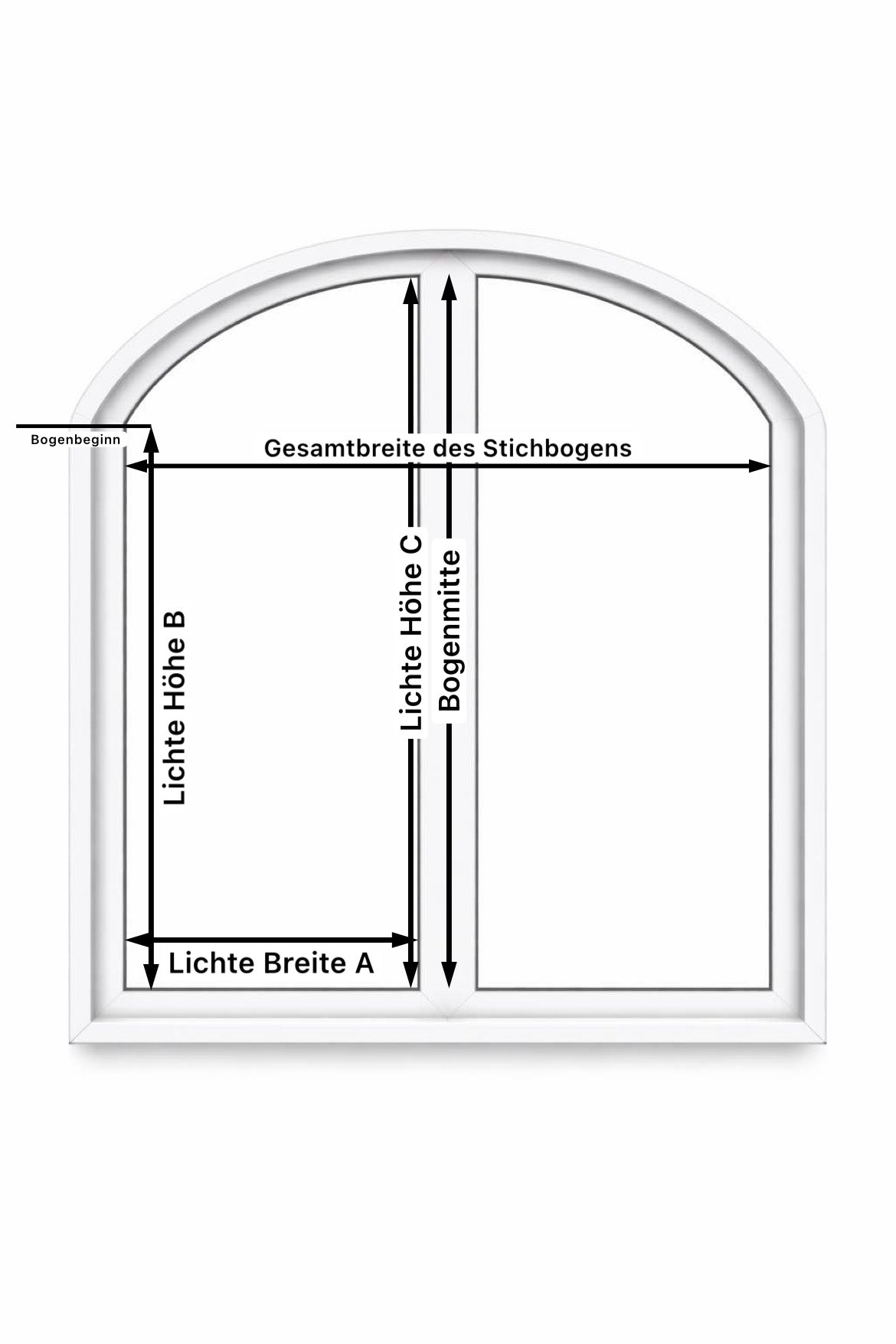 Fliegengitter für Fenster · Stichbogen · ComfortFit