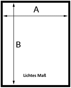 Fliegengitter für Dachfenster - Rollo